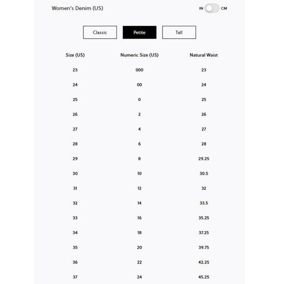 J. Crew Women's Petite Mid-Rise Kickout Jeans CH694 White Denim Size P28 NWT - Picture 4 of 4